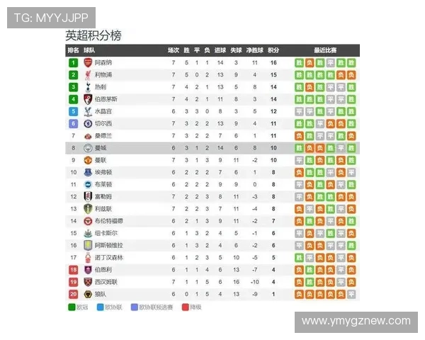 5月23日足球比赛直播时间安排及赛事对阵一览 5月23日足球比赛直播时间安排及赛事对阵一览